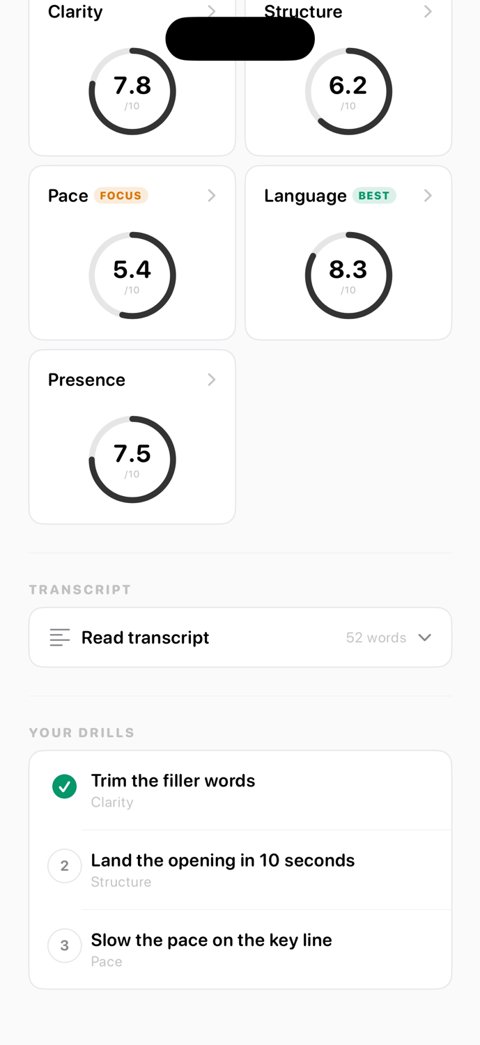 Five pillar score rings showing Clarity, Structure, Pace, Language and Presence